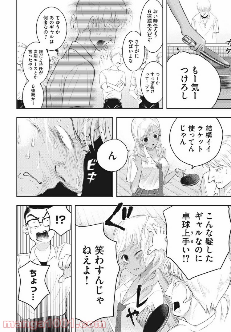 P36