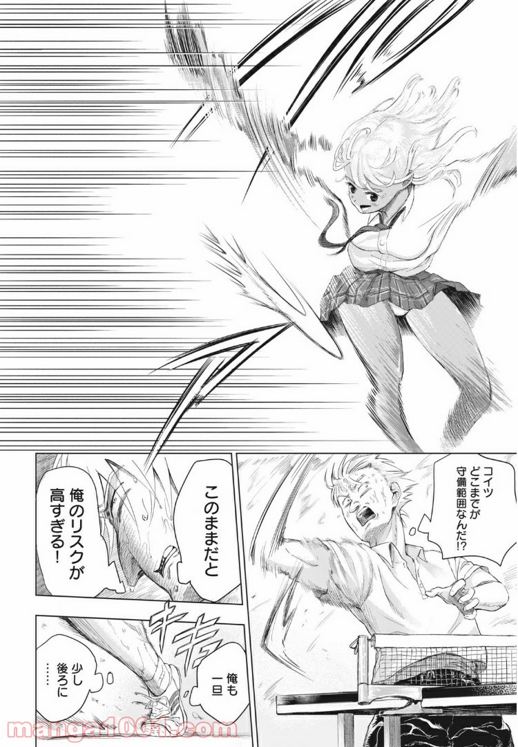 P47