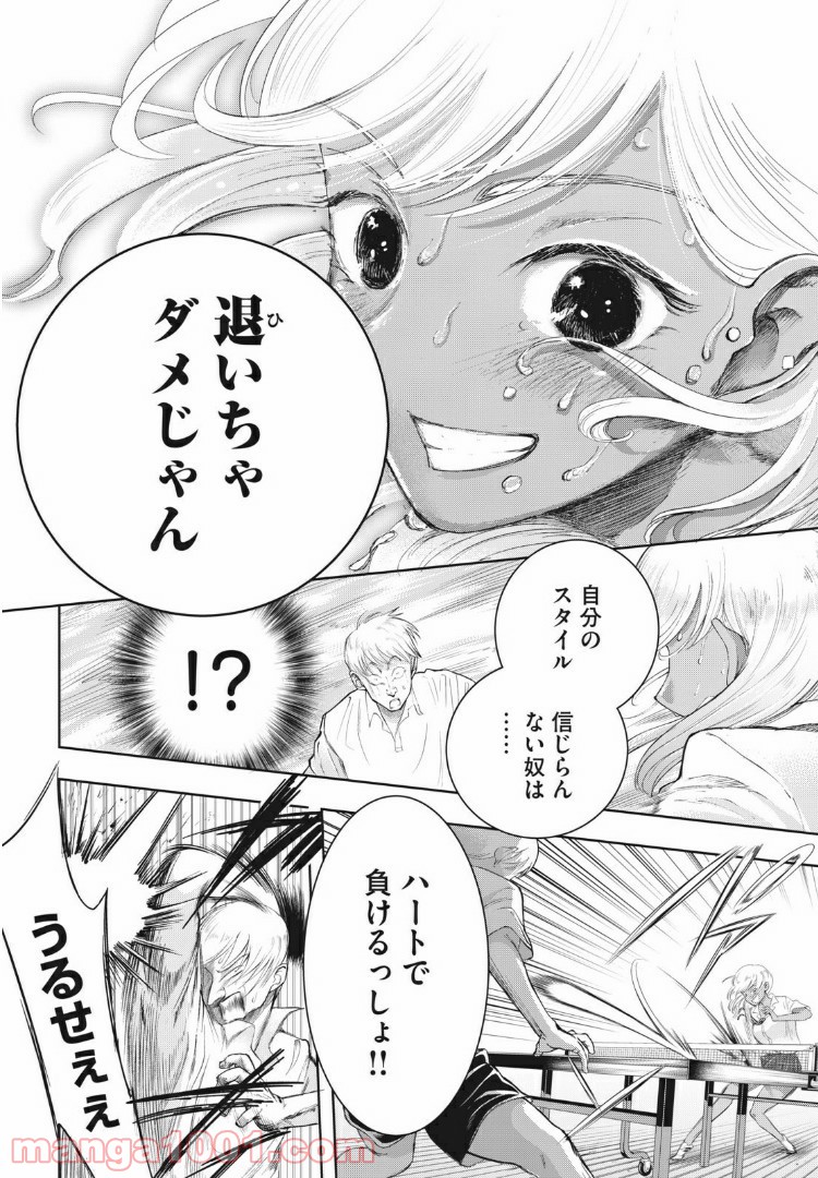 P48