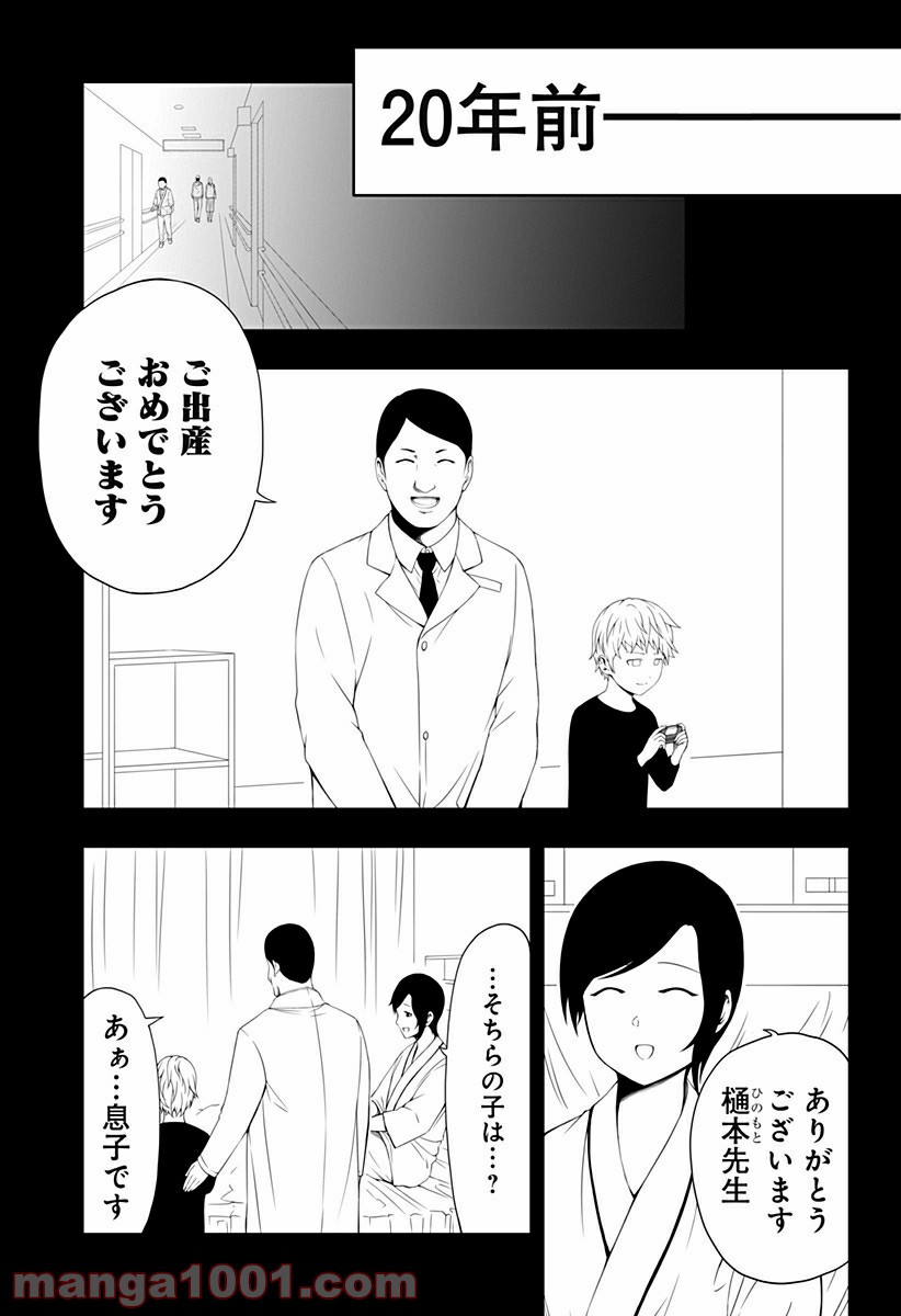 P3