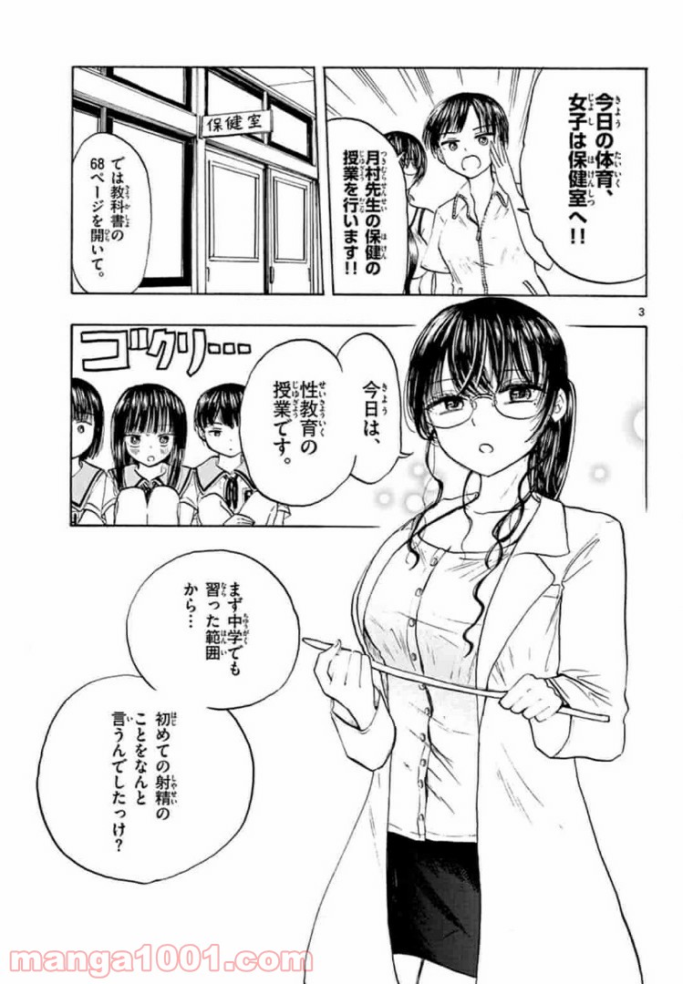 P3