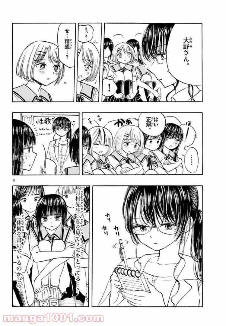 P4