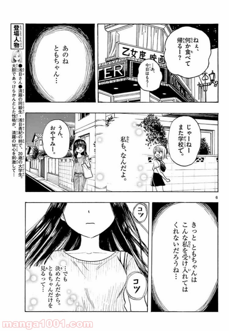 P6