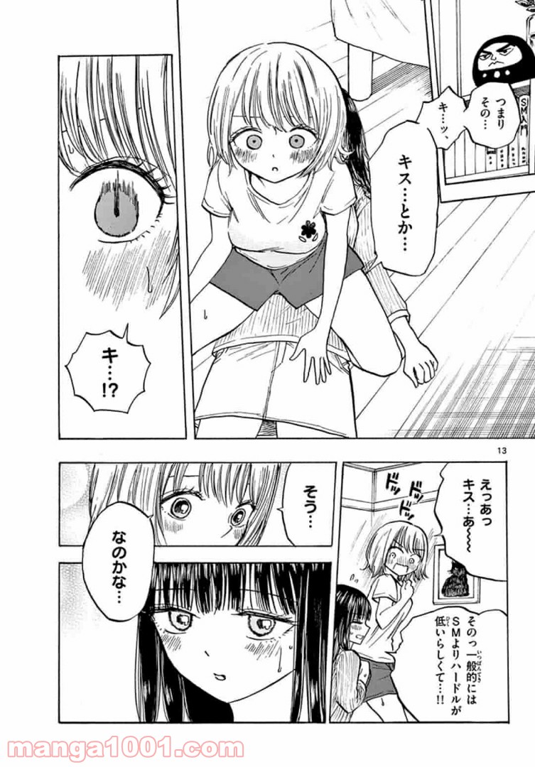 P13