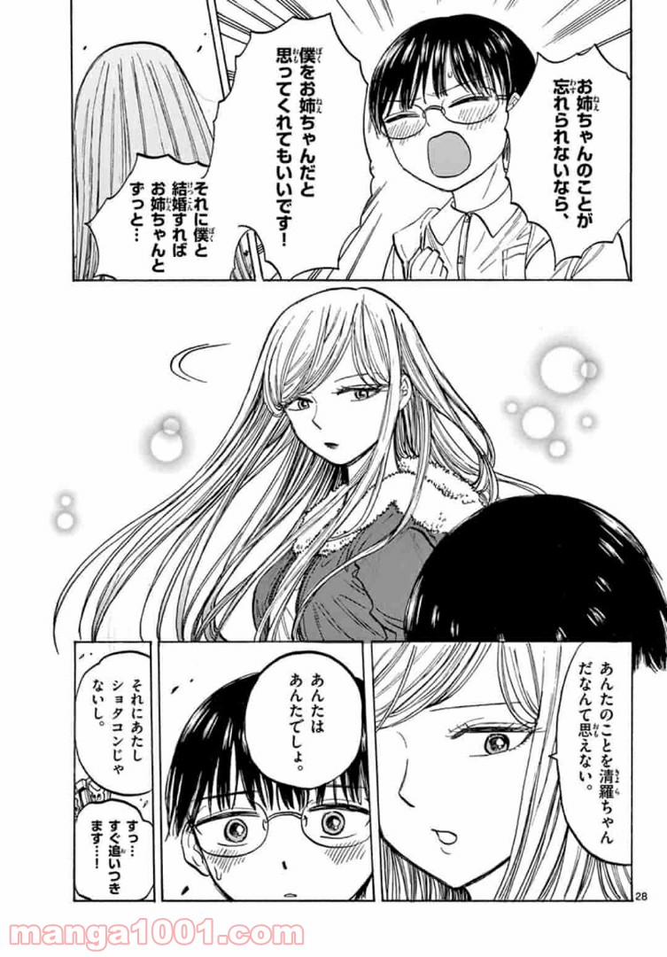 P29