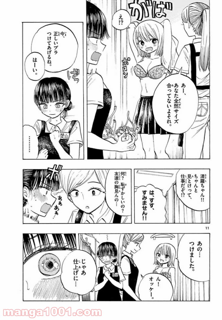 P11