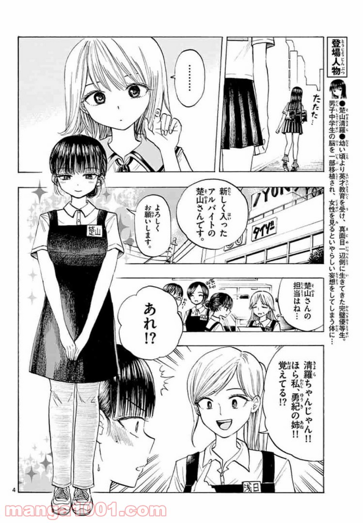 P4