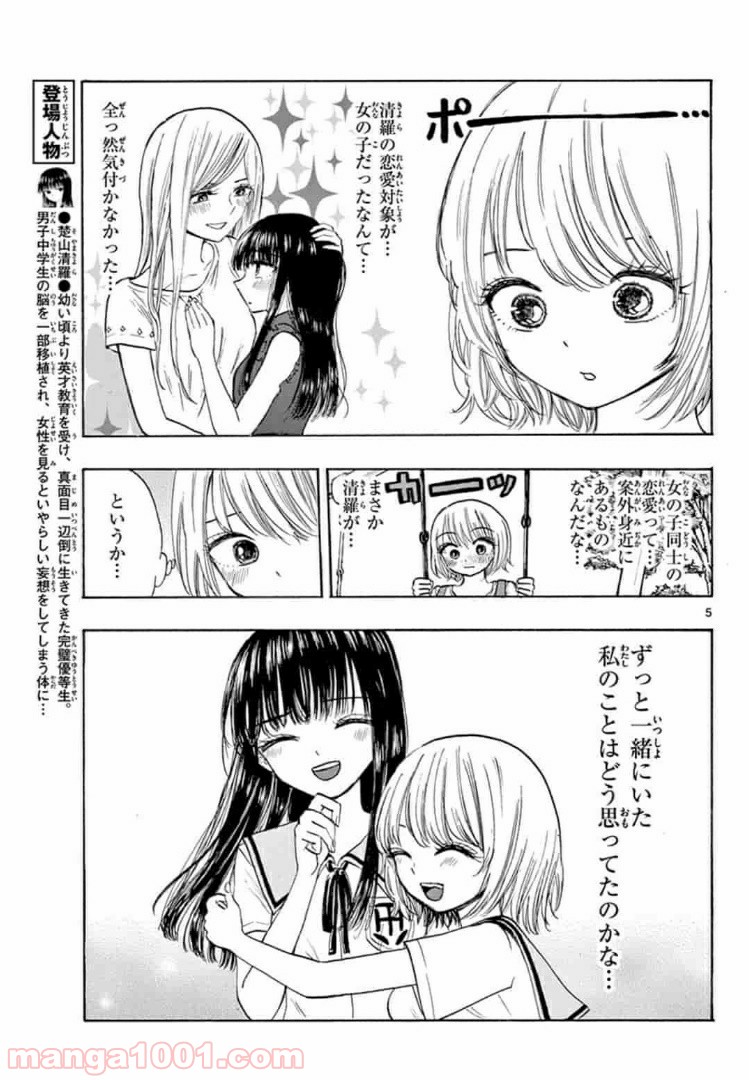 P5