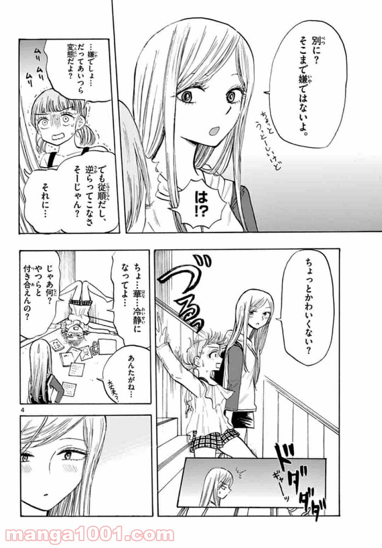P4