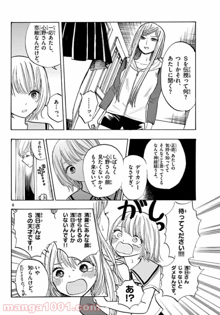 P8
