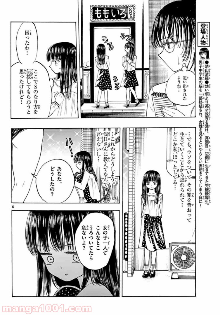 P6
