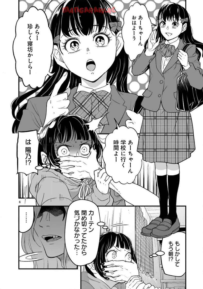 P6