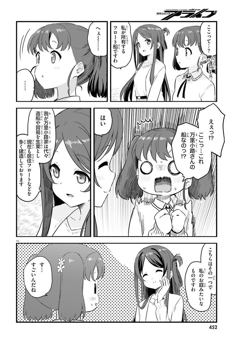 P10