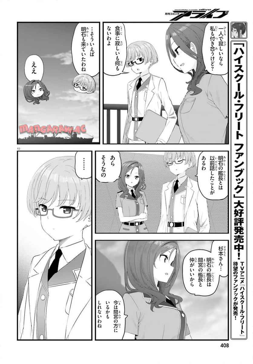 P10