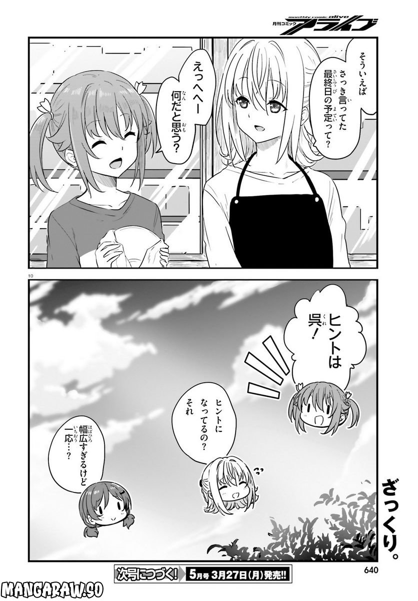 P10