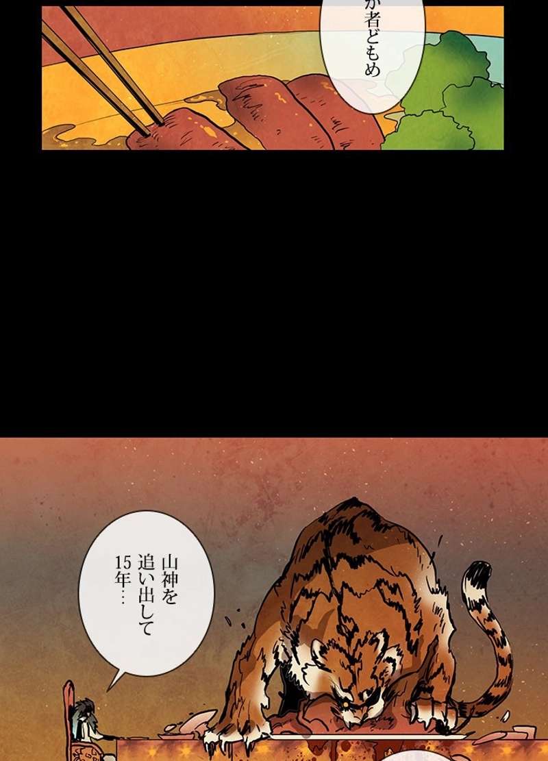 P68