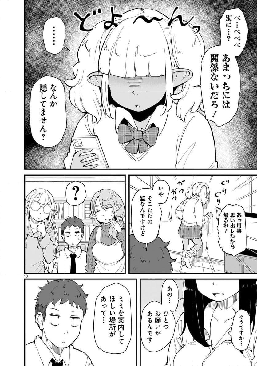 P10