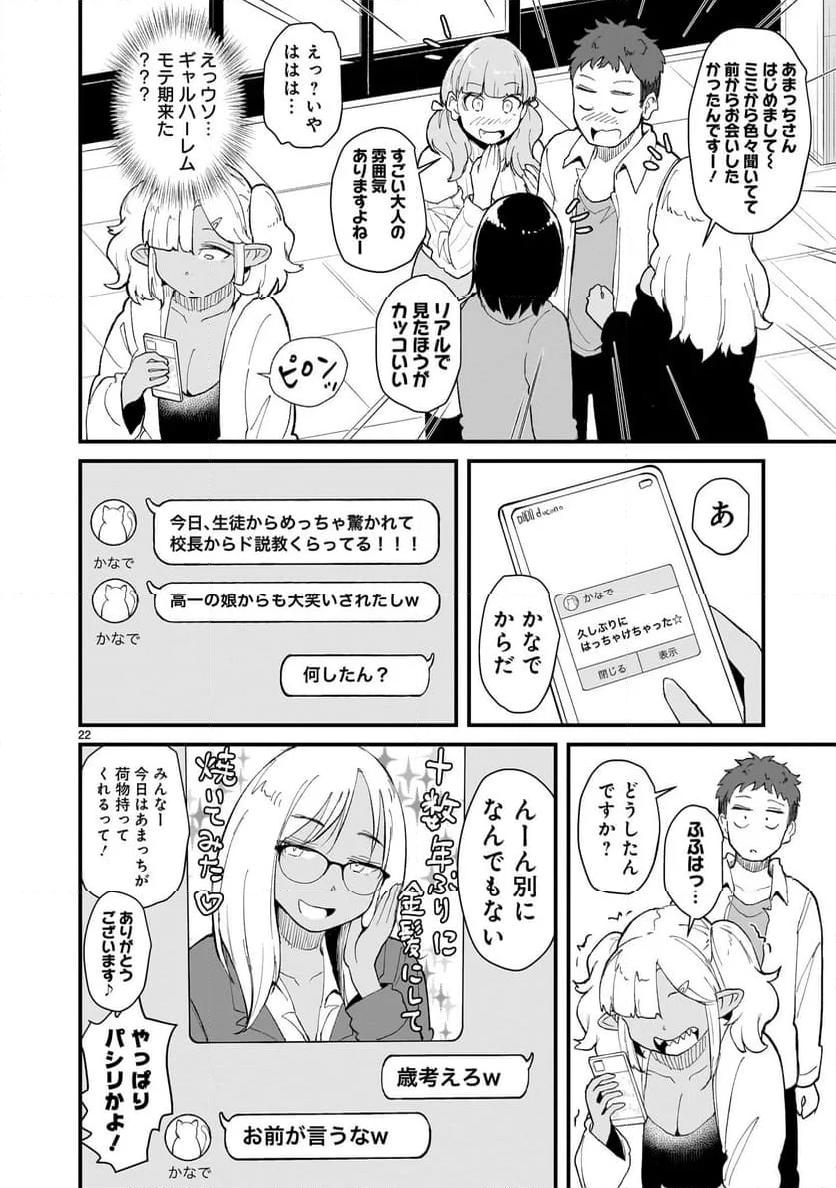 P22