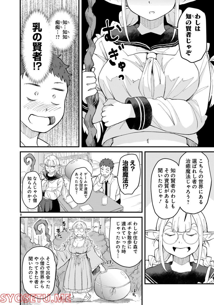 P8