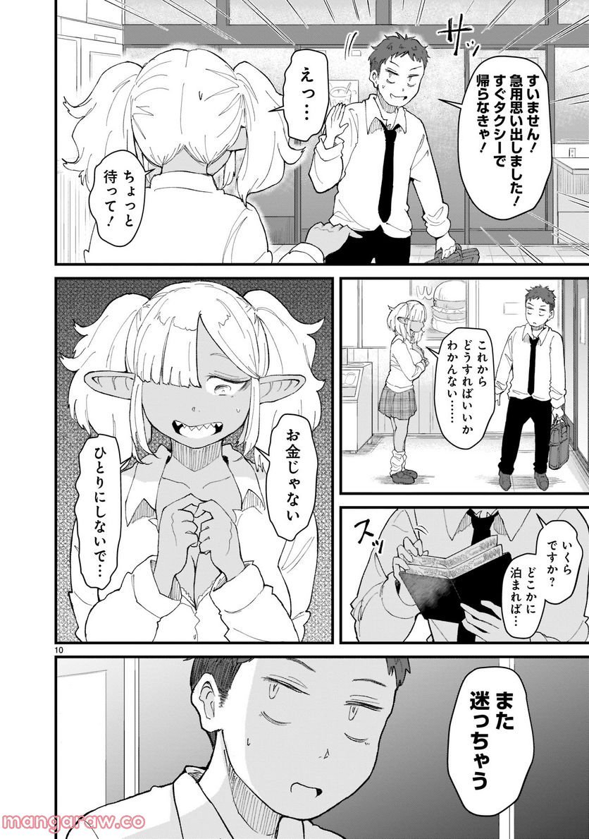P10