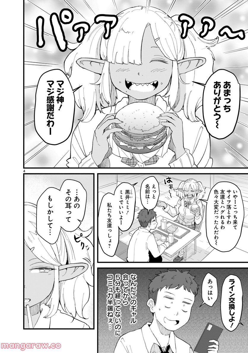 P4