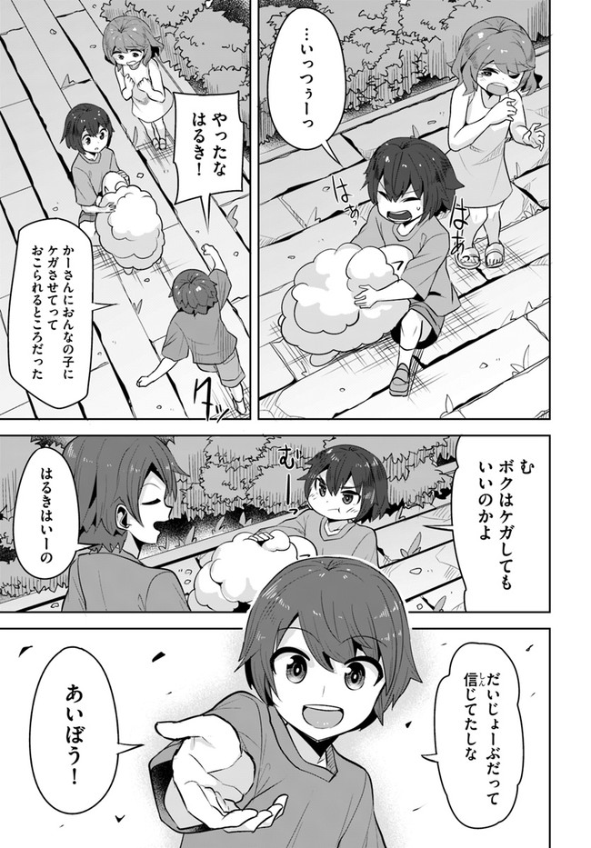 P3