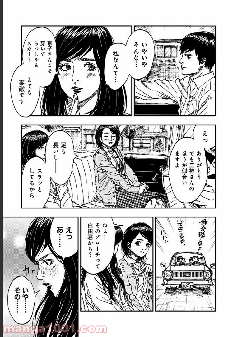 P21