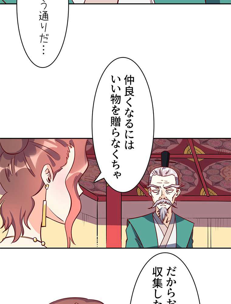 P63