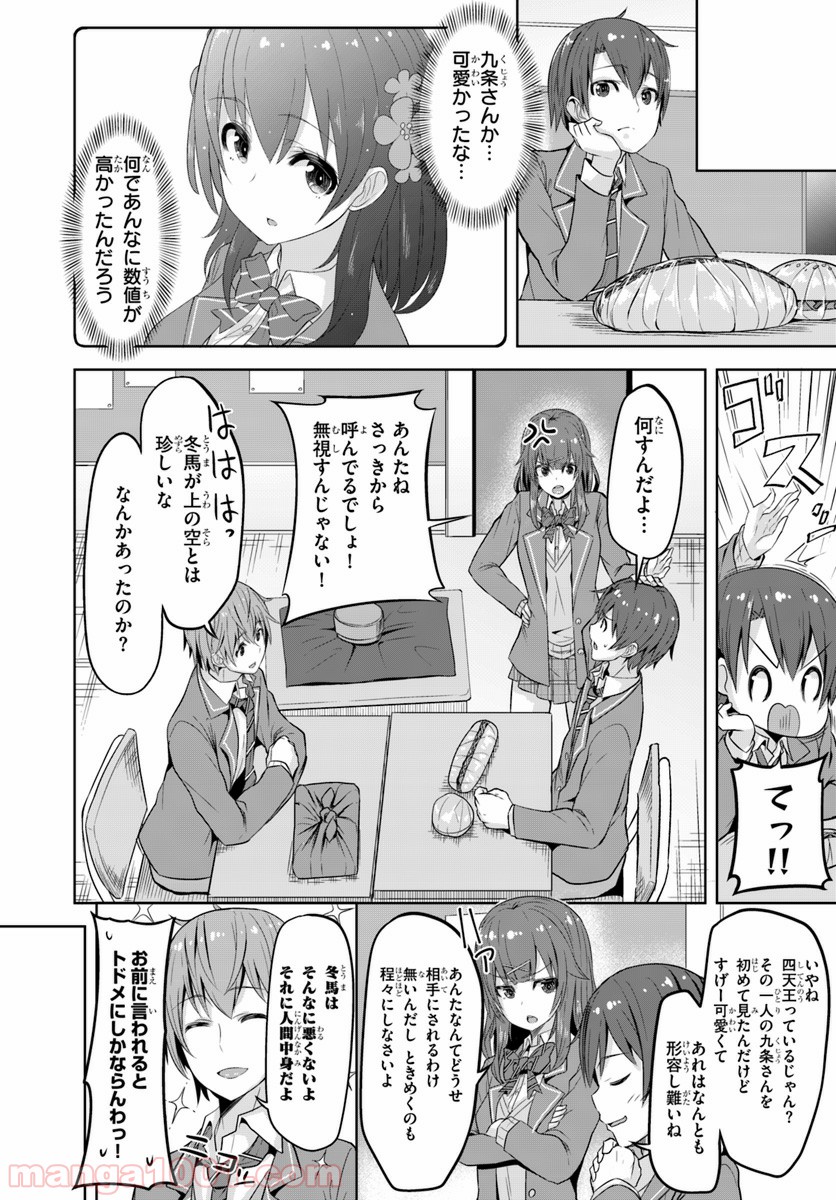 P6