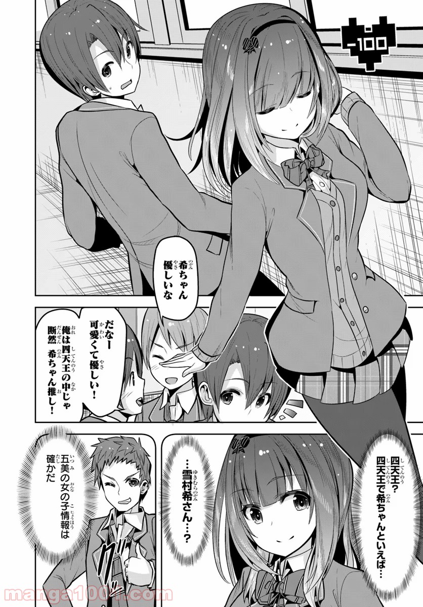 P22
