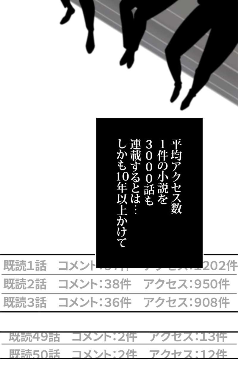 P61