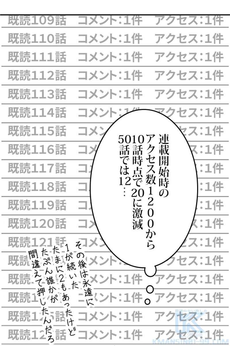 P62