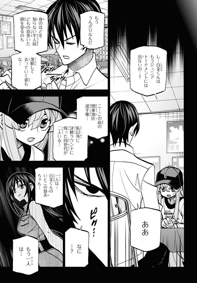 P33