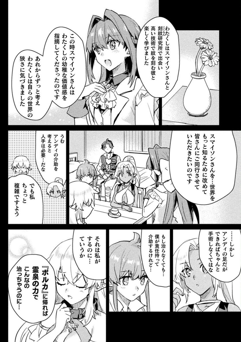 P4