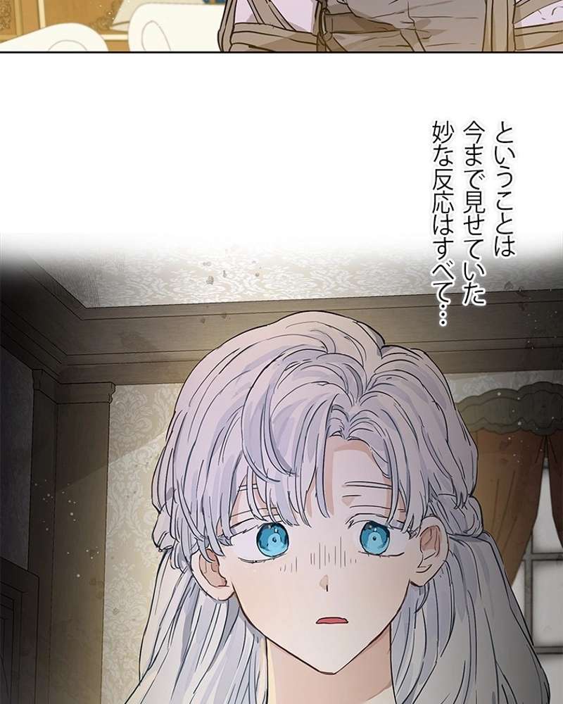 P85