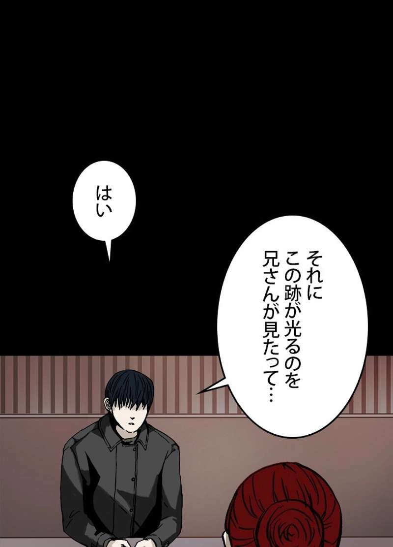 P53