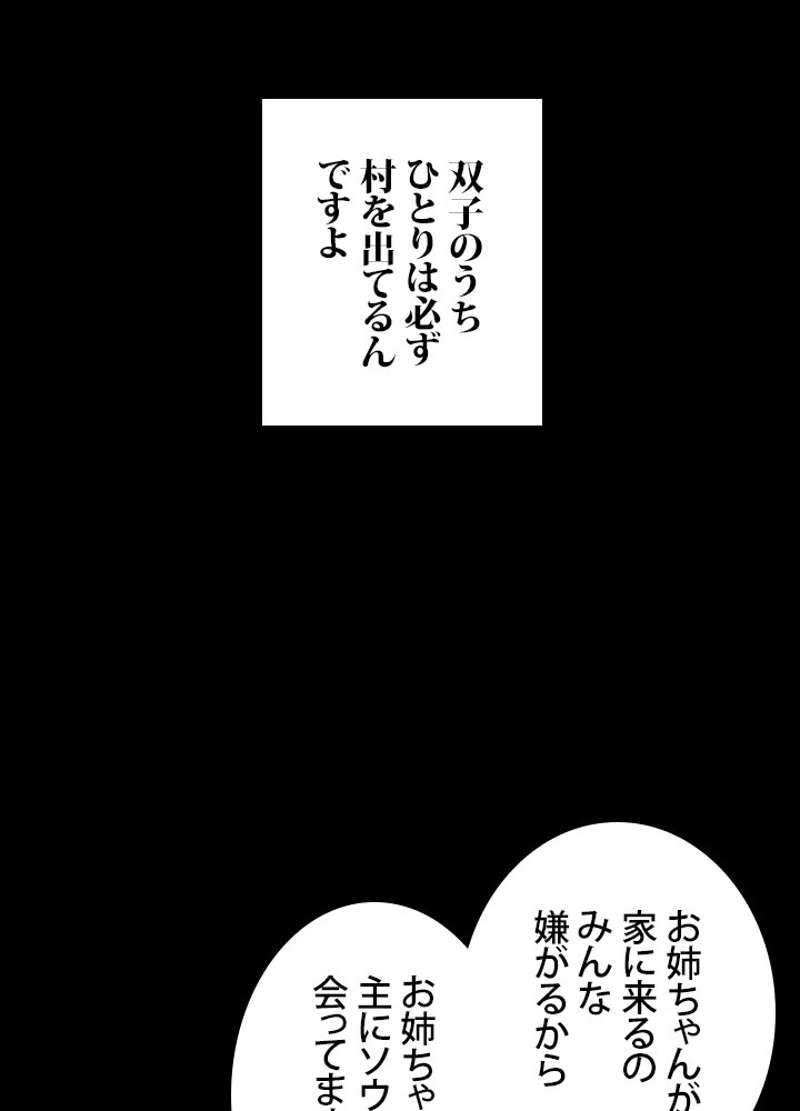 P63