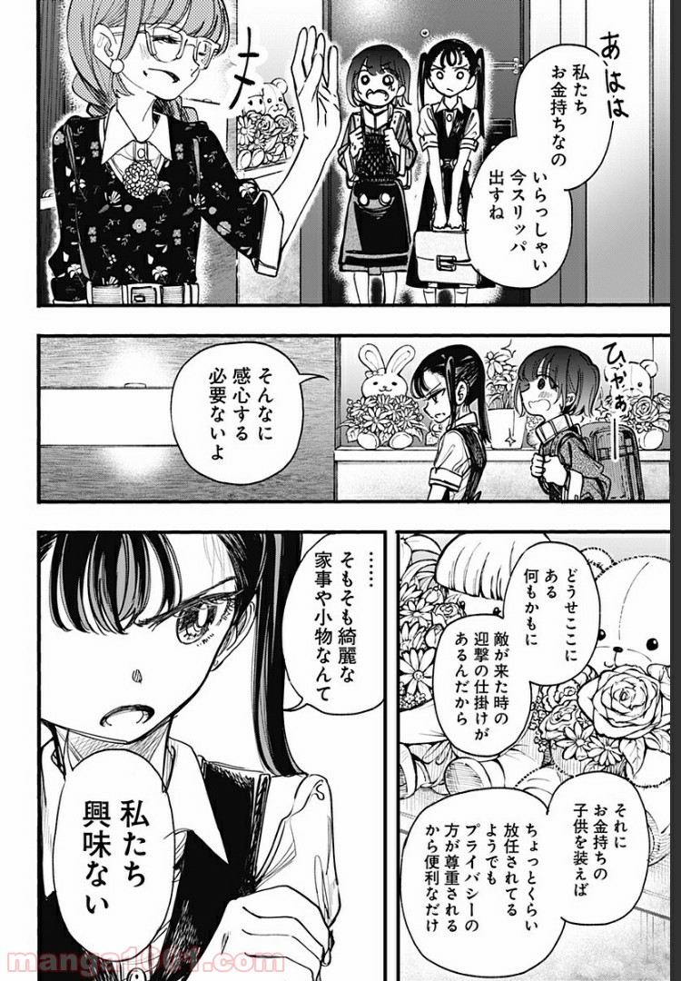 P6