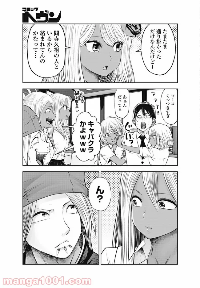 P21