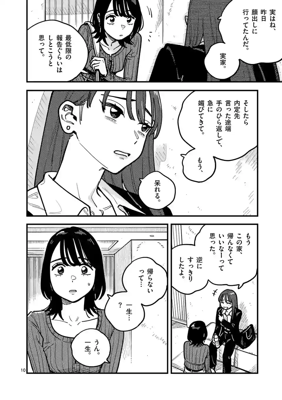 P10
