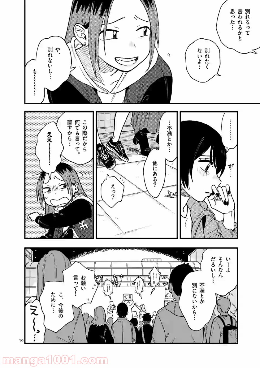 P10