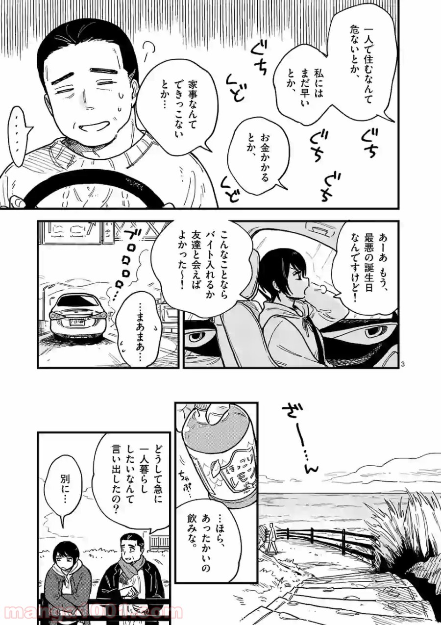 P3