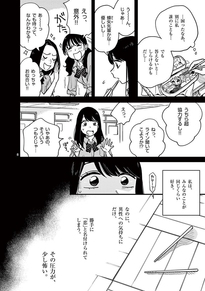 P8