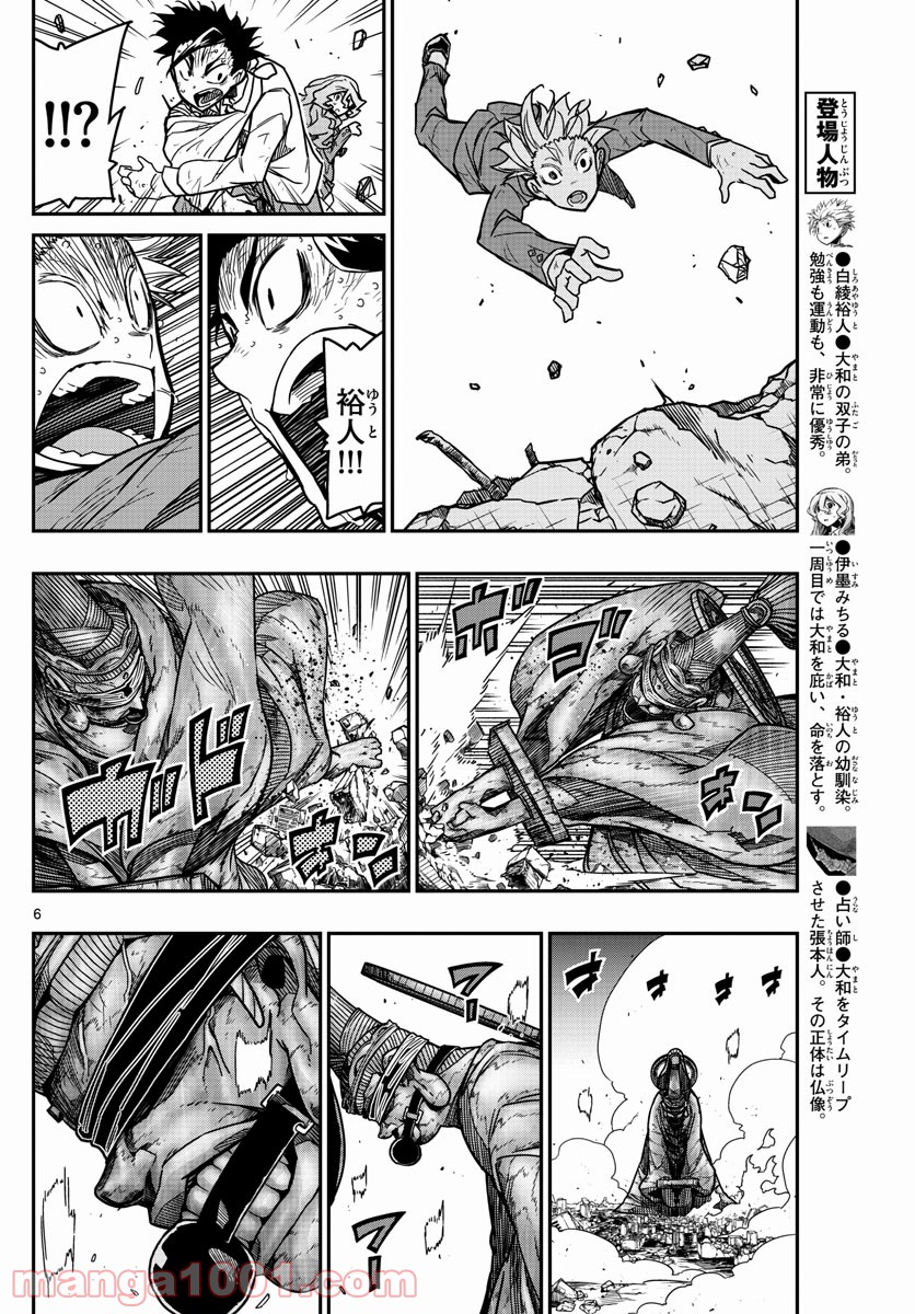 P6