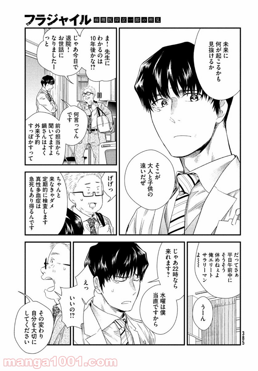 P33