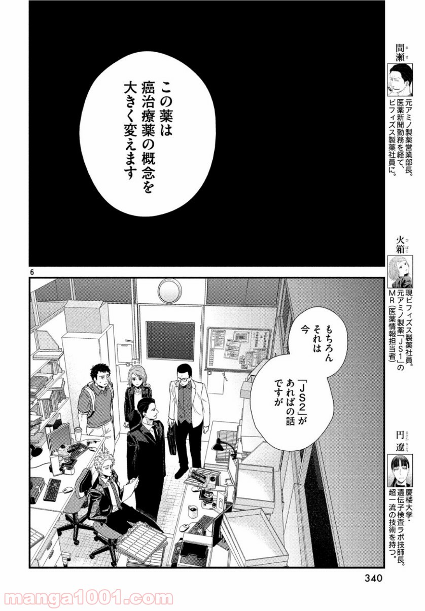 P6