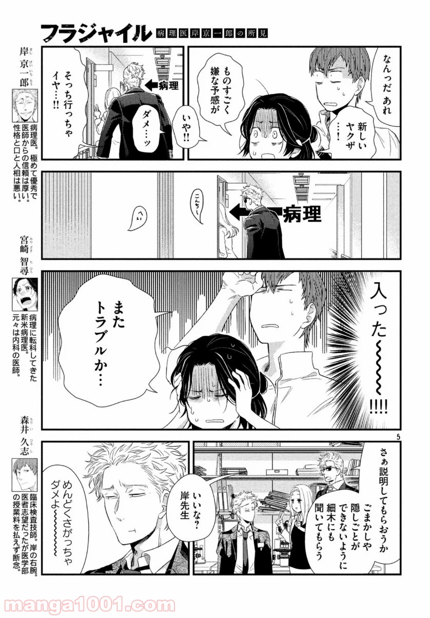 P5