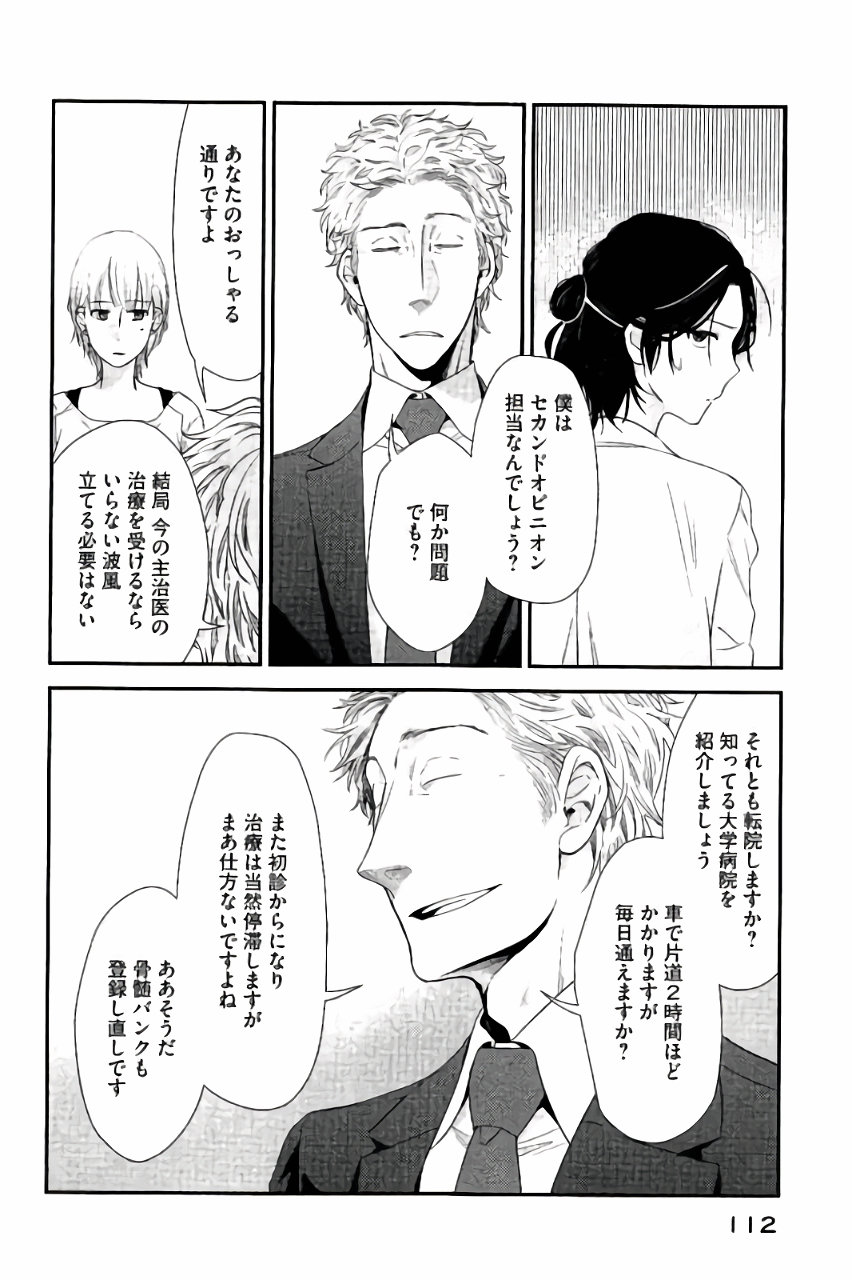 P22