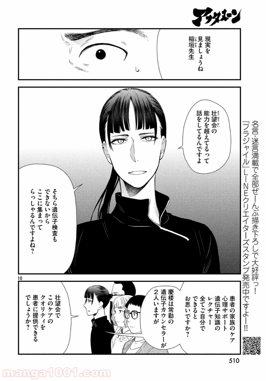 P10