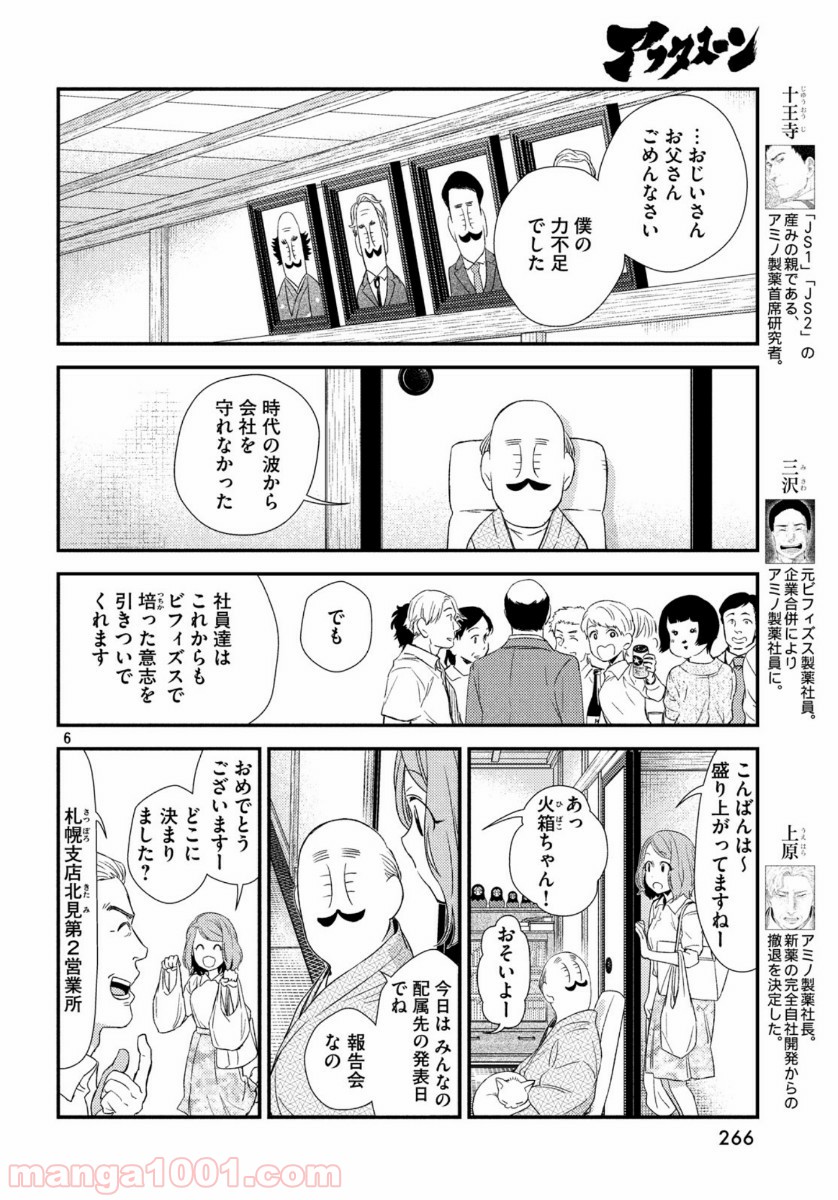 P6